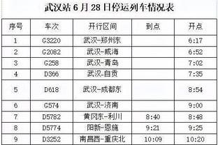 麦卡利斯特社媒发文：对结果感到失望，但我们必须抬起头来